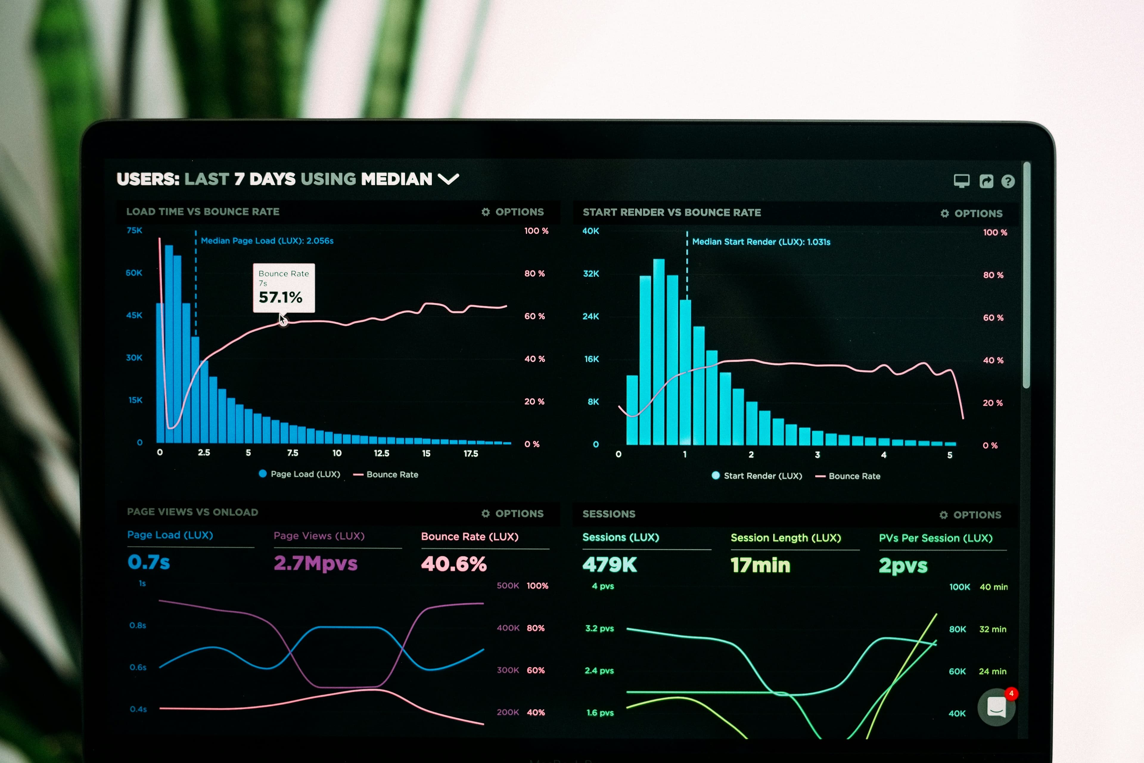 Data visualization showing content filtering and topic clustering